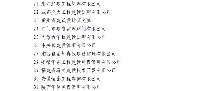 星空网页版接纳中国兵器工业建设协会和广西万安工程咨询有限公司等31家企业为会员的通知