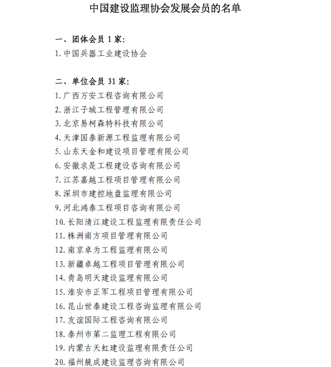 星空网页版接纳中国兵器工业建设协会和广西万安工程咨询有限公司等31家企业为会员的通知